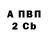 ГАШИШ VHQ Caroline Carimova
